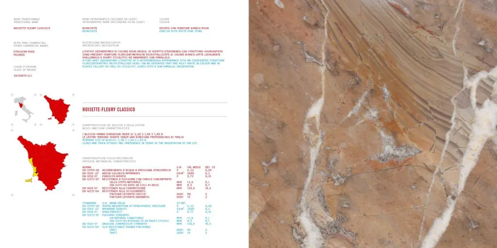 Superficie di lastra in pietra naturale – Marmi di Carrara