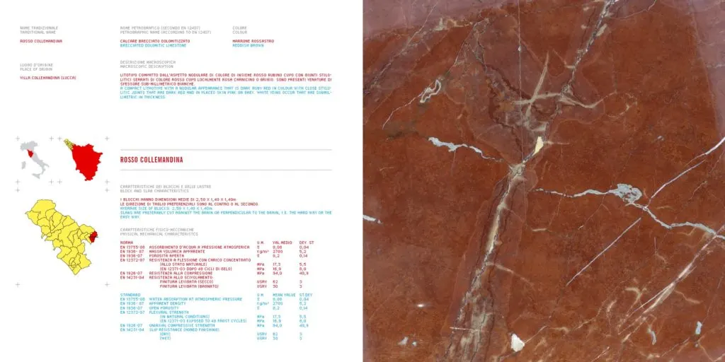Superficie de losa en piedra natural – Marmi di Carrara